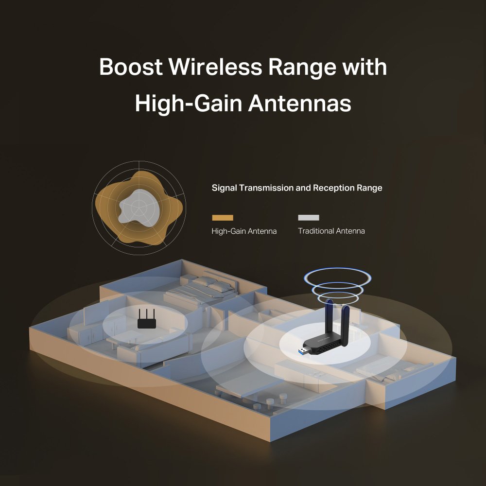 MERCUSYS ασύρματος USB αντάπτορας δικτύου MA72XH, AX1800, Dual Band, V.1.0 - Image 5