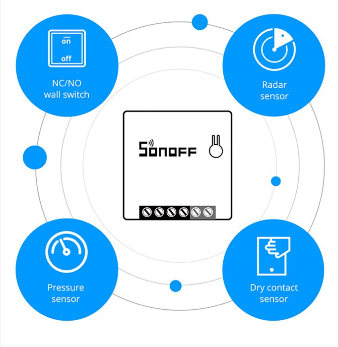 SONOFF Smart διακόπτης MINIR2, two-way, WiFi - Image 8