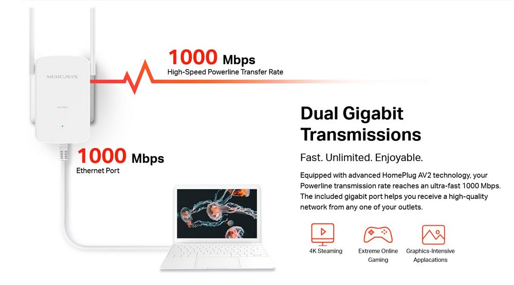 MERCUSYS Powerline Extender MP510 Kit, AV1000 Gigabit, WiFi, Ver: 1.0 - Image 6