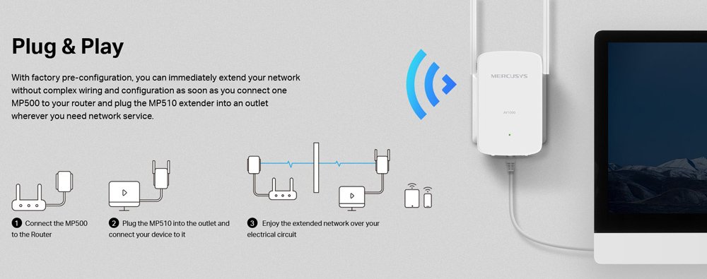 MERCUSYS Powerline Extender MP510 Kit, AV1000 Gigabit, WiFi, Ver: 1.0 - Image 7