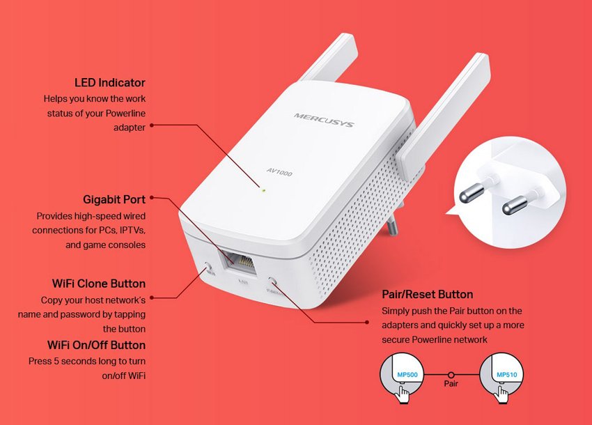 MERCUSYS Powerline Extender MP510 Kit, AV1000 Gigabit, WiFi, Ver: 1.0 - Image 8