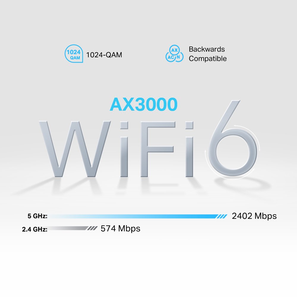 TP-LINK Router NX510V με θύρα τηλεφώνου, 5G, WiFi 6, 3000Mbps, V.1.0 - Image 4