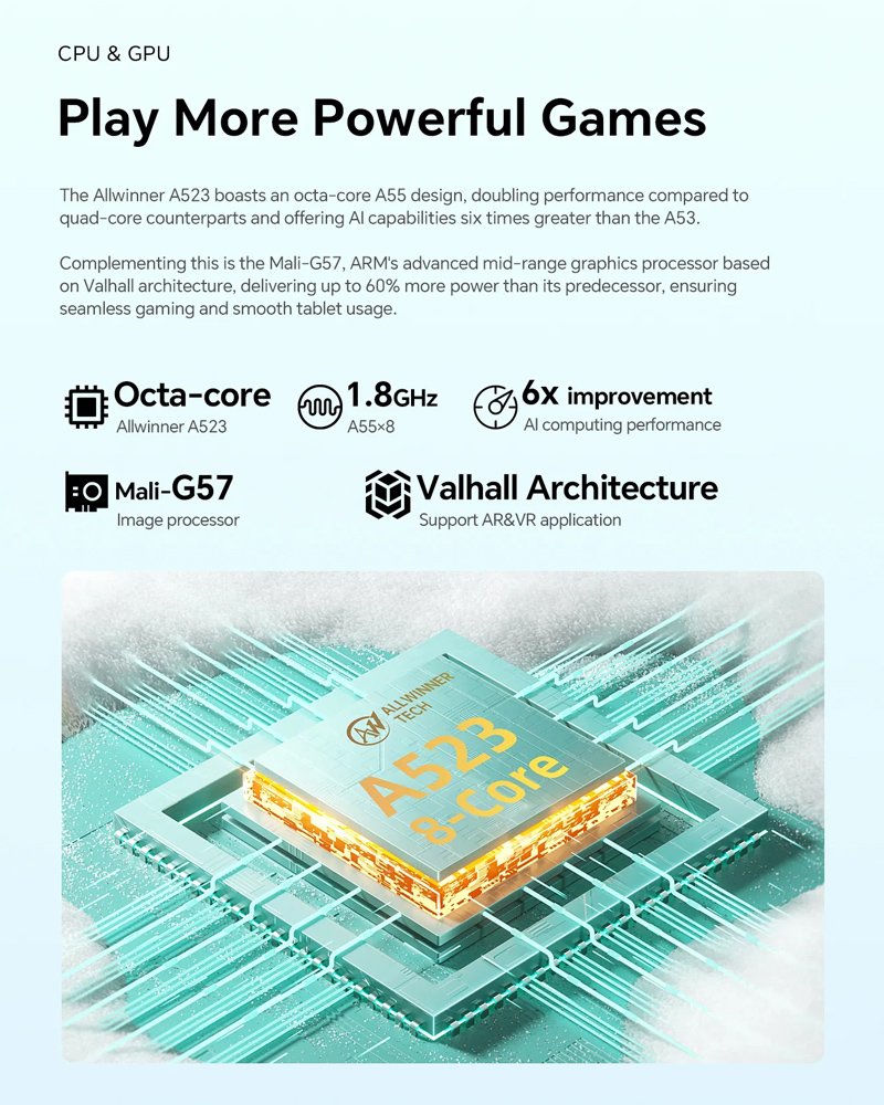 TECLAST tablet P30, 10.1", 4/128B, Android 14, 6000mAh, μπλε - Image 13