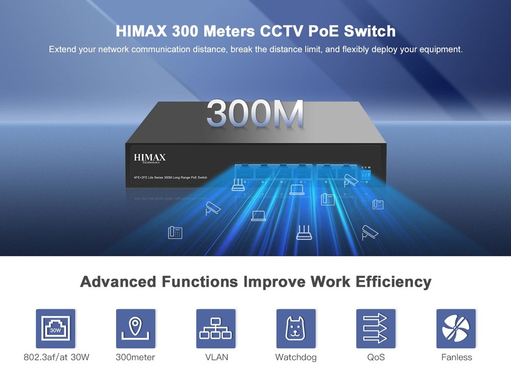 HIMAX PoE switch PS1402E-L, 4x Ethernet PoE & 2x Ethernet θύρες, έως 100Mbps - Image 5