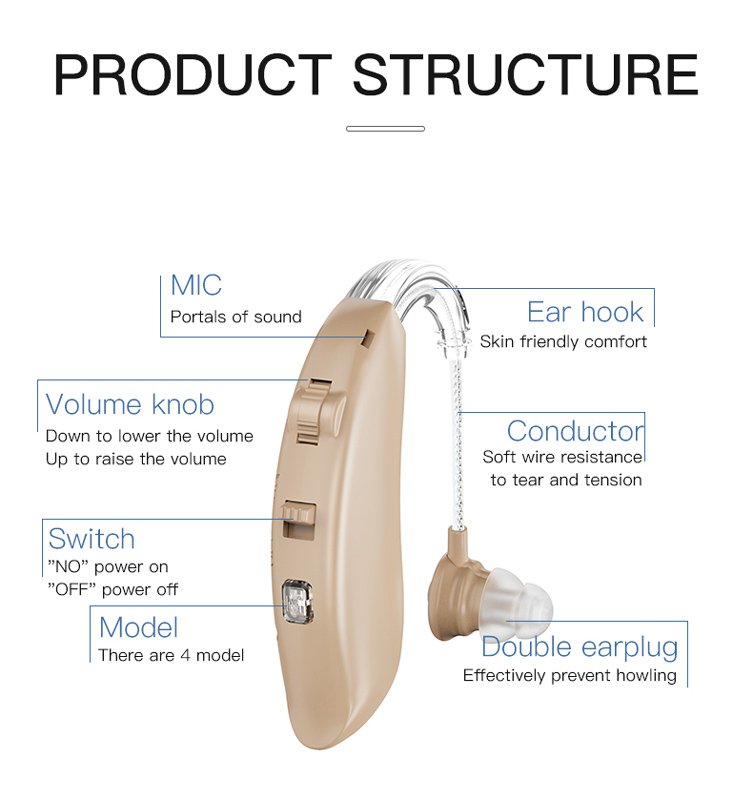 POWERTECH ακουστικό βαρηκοΐας PT-1095 με θήκη, επαναφορτιζόμενο, μπεζ - Image 4