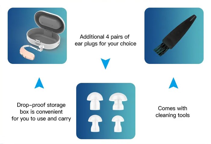 POWERTECH ακουστικό βαρηκοΐας PT-1095 με θήκη, επαναφορτιζόμενο, μπεζ - Image 6