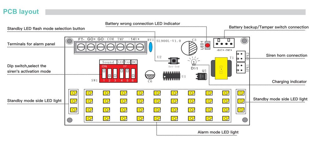 POWERTECH σειρήνα PT-1138, εξωτερικού χώρου, 110dB, κόκκινη - Image 2