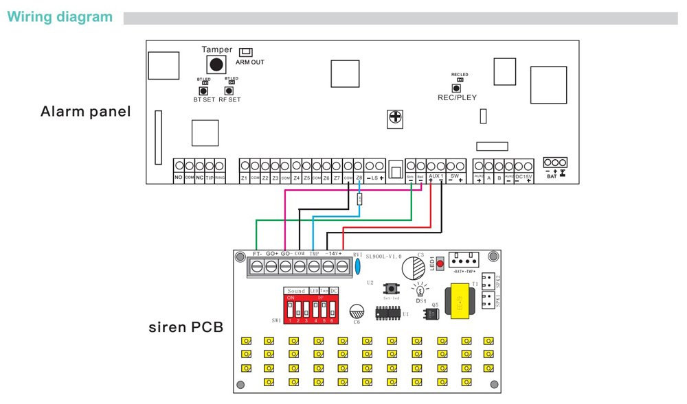 POWERTECH σειρήνα PT-1138, εξωτερικού χώρου, 110dB, κόκκινη - Image 4