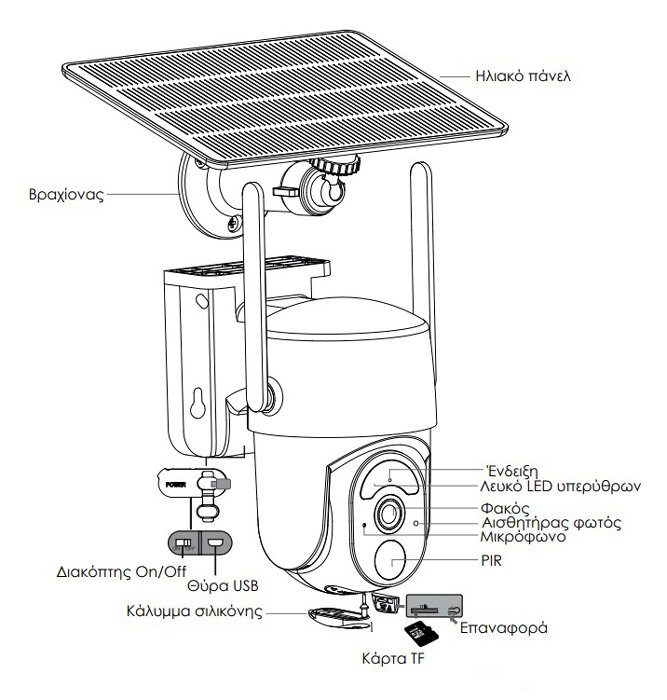 POWERTECH smart ηλιακή κάμερα PT-1177, 4MP, WiFi, SD, PTZ, IP65 - Image 3