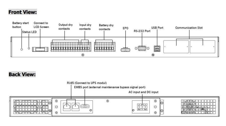 POWERTECH controller module PT-CMF10K, για συστήματα UPS, 230VAC - Image 2
