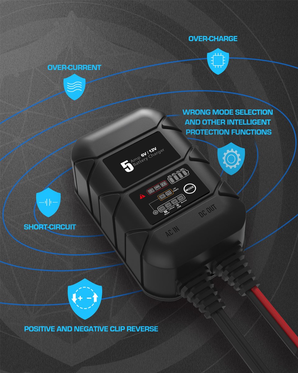 BYGD φορτιστής & συντηρητής μπαταρίας αυτοκινήτου S5000, 6V/2A 12V/5A - Image 6