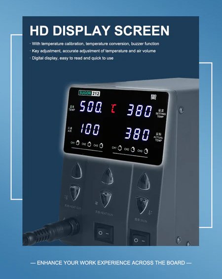 SUGON σταθμός συγκόλλησης 212 με κολλητήρι & air gun, 760W, 200-450 °C - Image 7