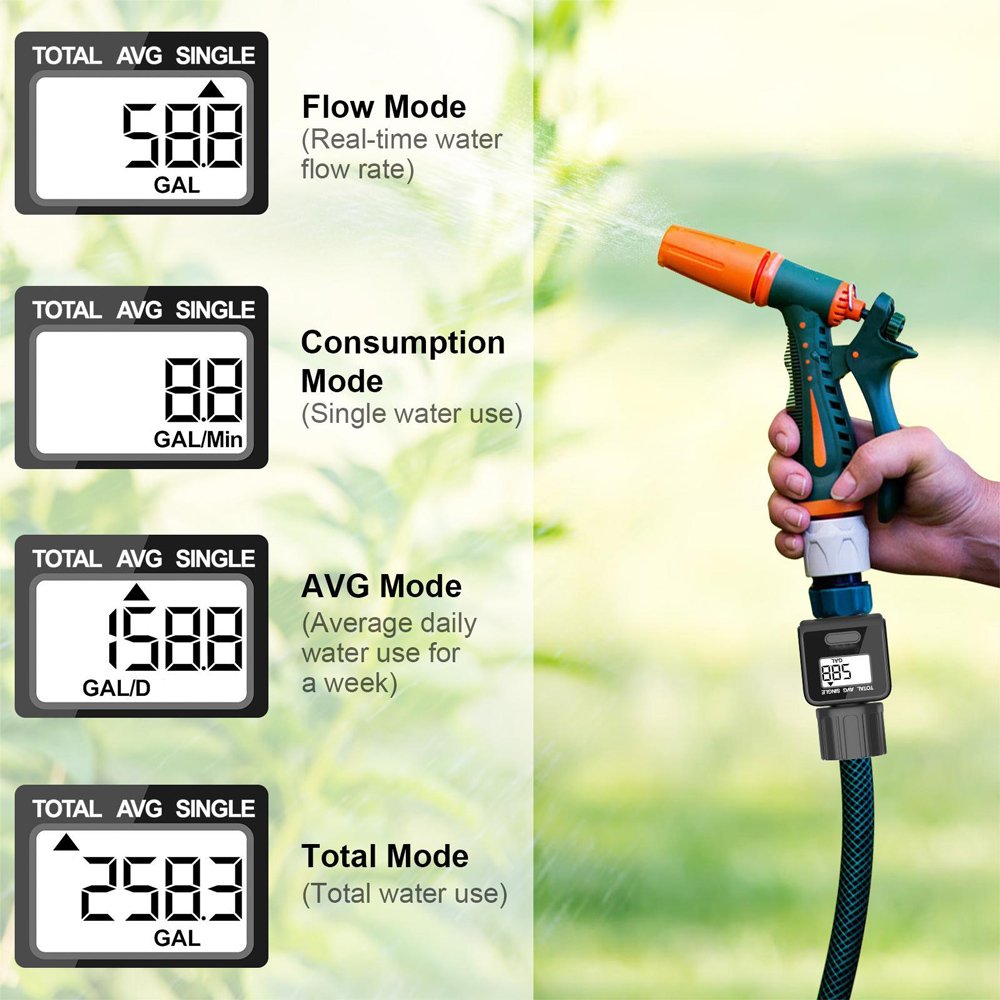 INHOCON ψηφιακός μετρητής κατανάλωσης νερού SGS04, IPX6 - Image 4