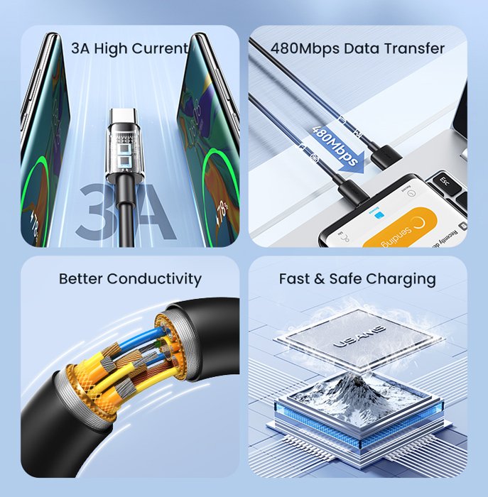 USAMS καλώδιο USB-C σε USB US-SJ708, 3A, 480Mbps, 1m, μαύρο - Image 2