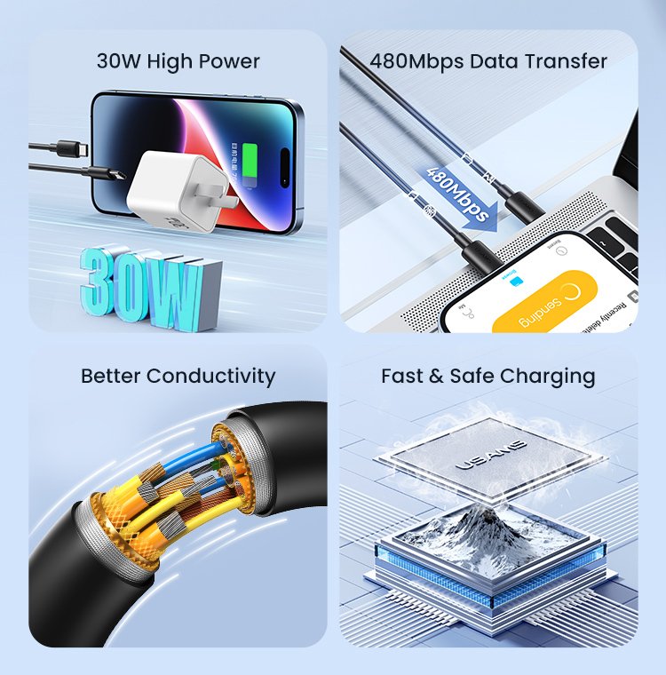 USAMS καλώδιο Lightning σε USB-C US-SJ712, 30W, 480Mbps, 1m, μαύρο - Image 2