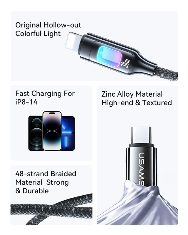 USAMS καλώδιο Lightning σε USB-C SJ749, 30W, 480Mbps, 1.2m, λευκό - Image 2