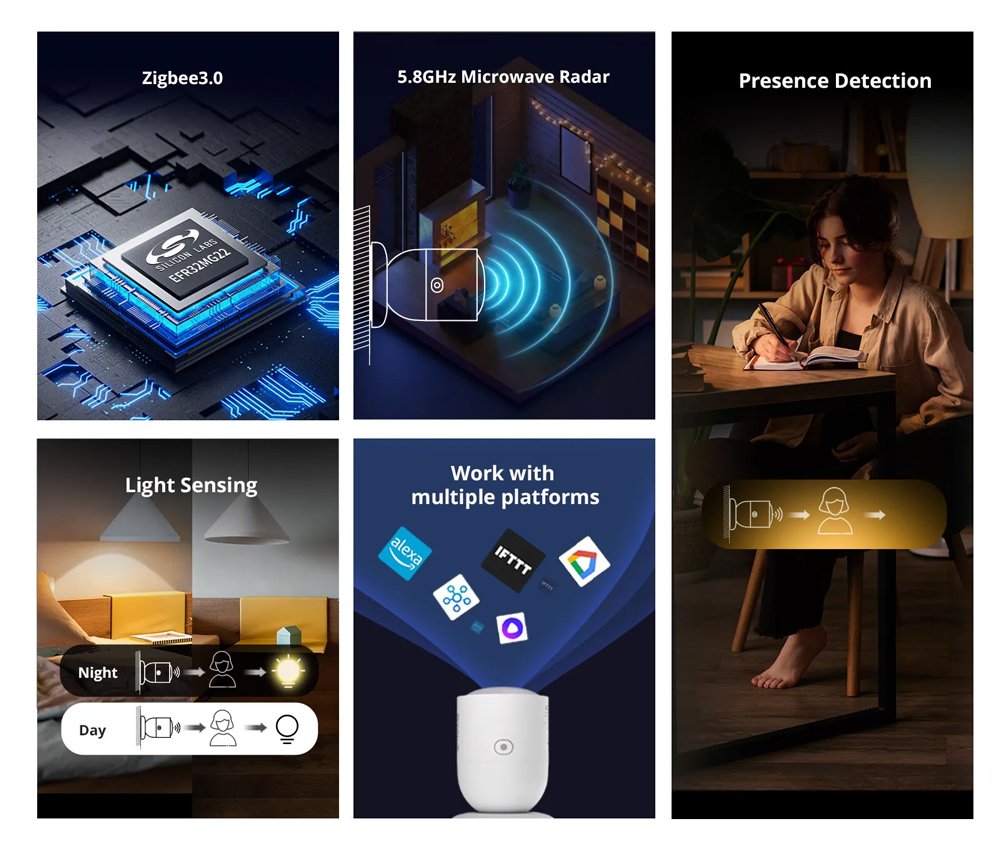 SONOFF smart ανιχνευτής κίνησης SNZB-06P με αισθητήρα φωτός, ZigBee, λευκός - Image 6