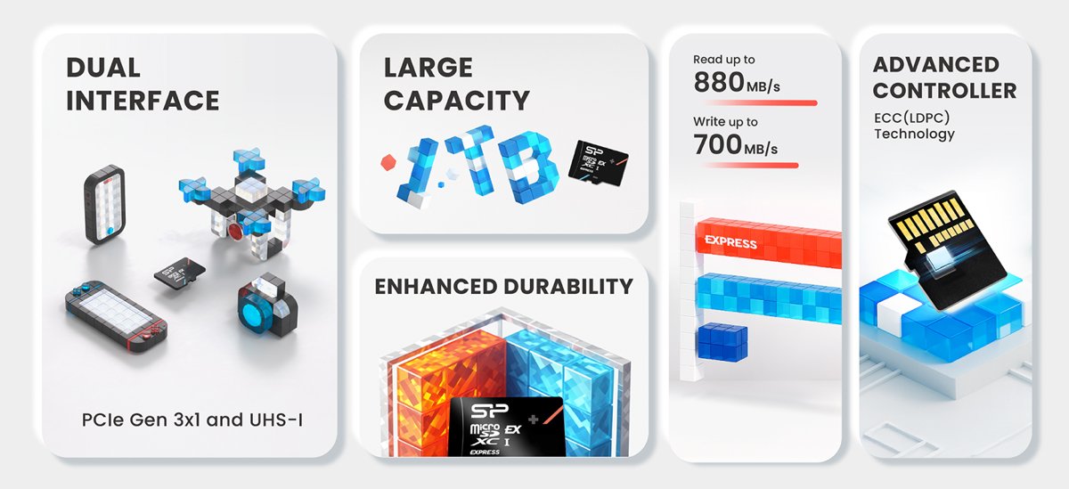 SILICON POWER κάρτα μνήμης microSDXC Express Hypera, 256GB, PCIe Gen 3x1, C10 UHS-I U3 A1 V30 - Image 3