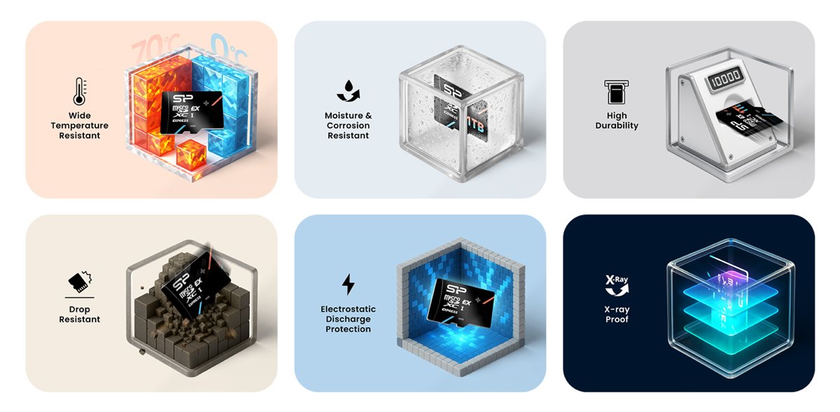 SILICON POWER κάρτα μνήμης microSDXC Express Hypera, 256GB, PCIe Gen 3x1, C10 UHS-I U3 A1 V30 - Image 4