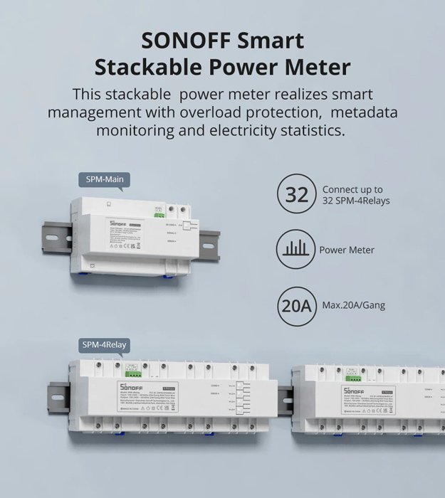 SONOFF smart μονάδα 4x ρελέ SPM-4RELAY, για μονάδα παρακολούθησης ισχύος - Image 2
