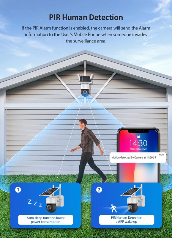 SECTEC smart ηλιακή κάμερα ST-S517C-3M, 3MP, PIR, PTZ, cloud/micro SD - Image 5