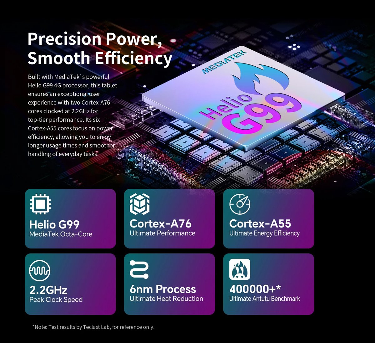 TECLAST tablet T70, 14", 8/256GB, 4G, Android 14, 10000mAh, μπλε - Image 13