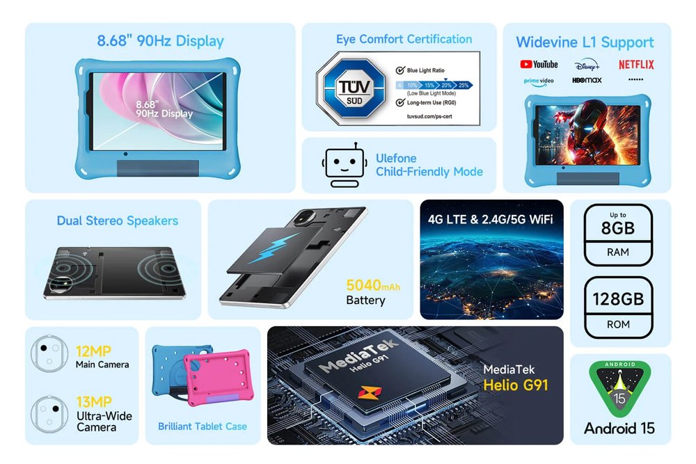 ULEFONE tablet Tab A9 Pro Kids, 8.68", 4/128GB, 4G, Android 15, 5040mAh, μπλε - Image 8