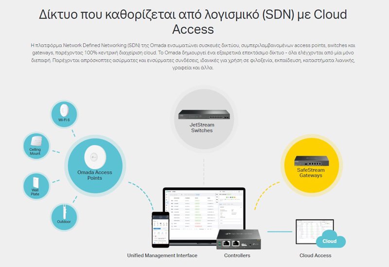 TP-LINK JetStream smart switch TL-SG2008, 8-Port Gigabit, Ver. 3.0 - Image 2