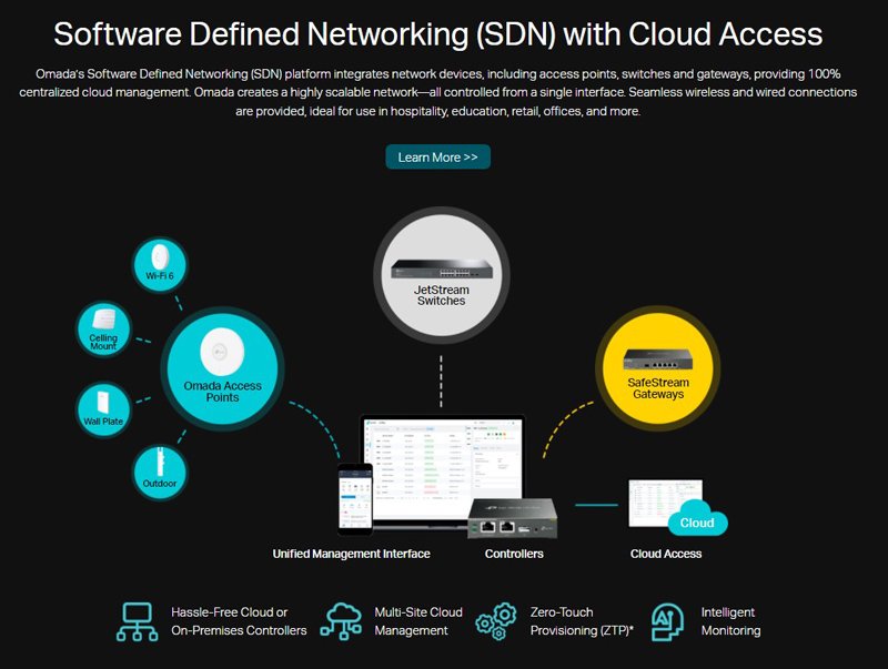 TP-LINK JetStream smart switch TL-SG2218, 16-Port Gigabit, Ver. 1.0 - Image 2