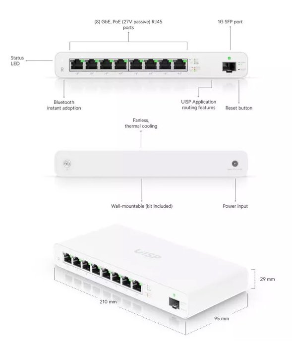UBIQUITI router UISP-R, 8x Gigabit Ethernet Θύρες, 1000Mbps, PoE 30W - Image 2