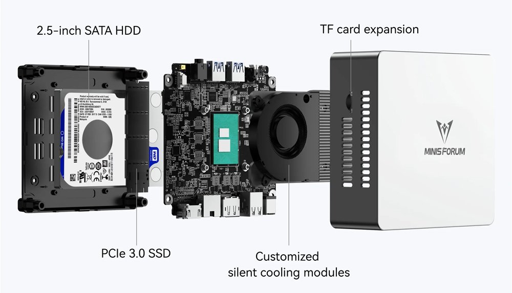 mini PC, Intel CPU N100, 16/512GB SSD, Windows 11 Pro 7043 Mini PC 7