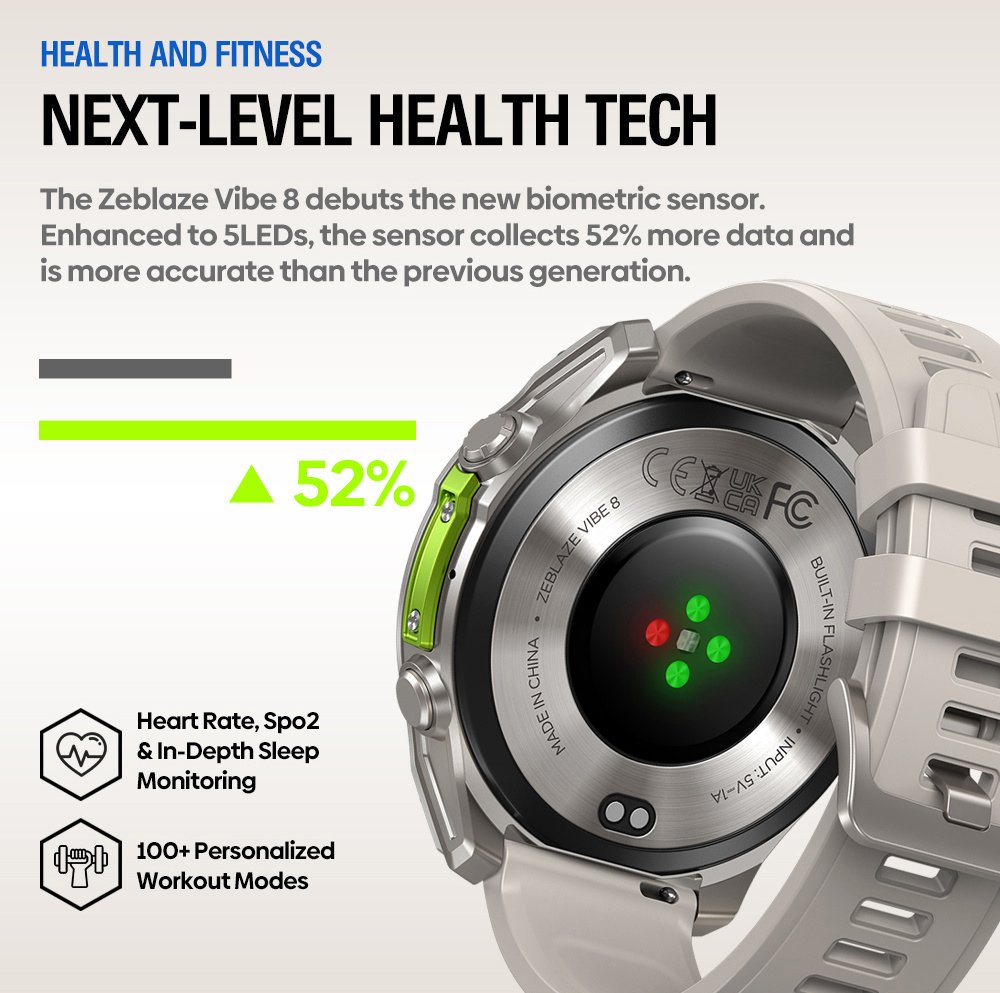 smartwatch ibe 8 me fako, heart rate, 1.43" AMOLED, 5 ATM, MIL-STD-810H, mayro 9699 Mayro 7