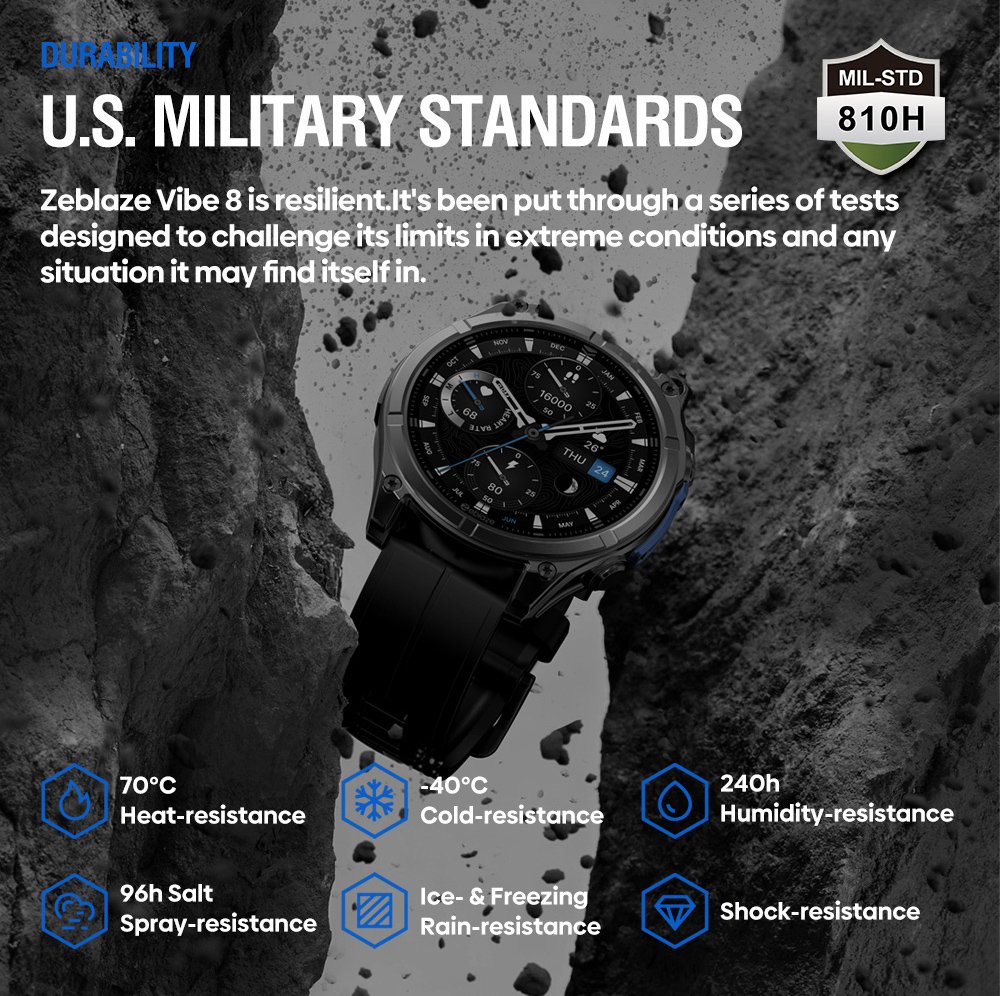 smartwatch ibe 8 me fako, heart rate, 1.43" AMOLED, 5 ATM, MIL-STD-810H, mayro 9699 Mayro 8