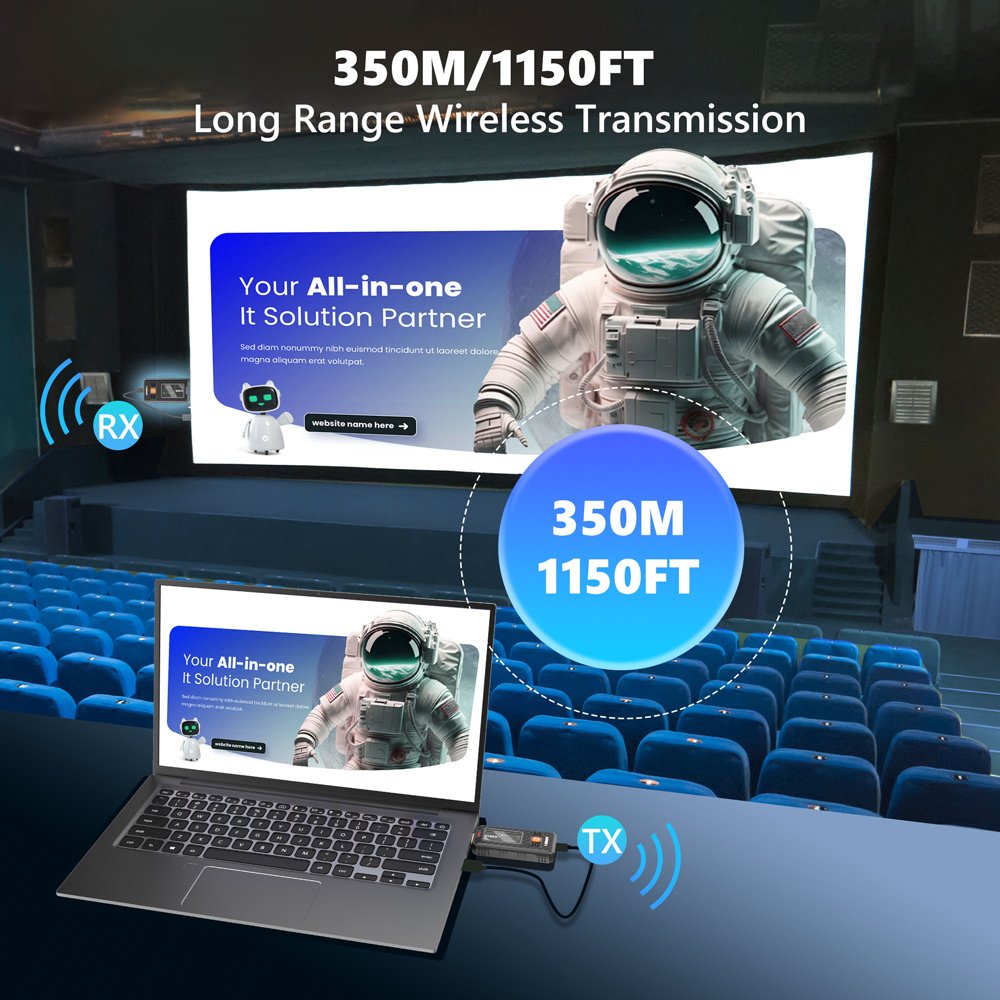 VRRIIS HDMI σύστημα ασύρματης μετάδοσης βίντεο WL087 Mini, 1080p, 2.4/5GHz, έως 350m - Image 5