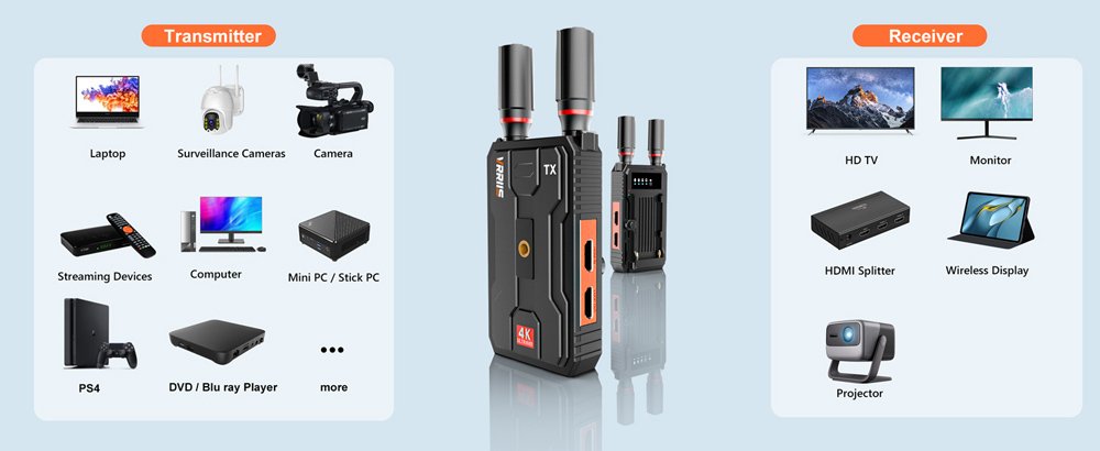 VRRIIS HDMI σύστημα ασύρματης μετάδοσης βίντεο WL097 Pro, 4K, 2.4/5GHz, έως 400m - Image 7