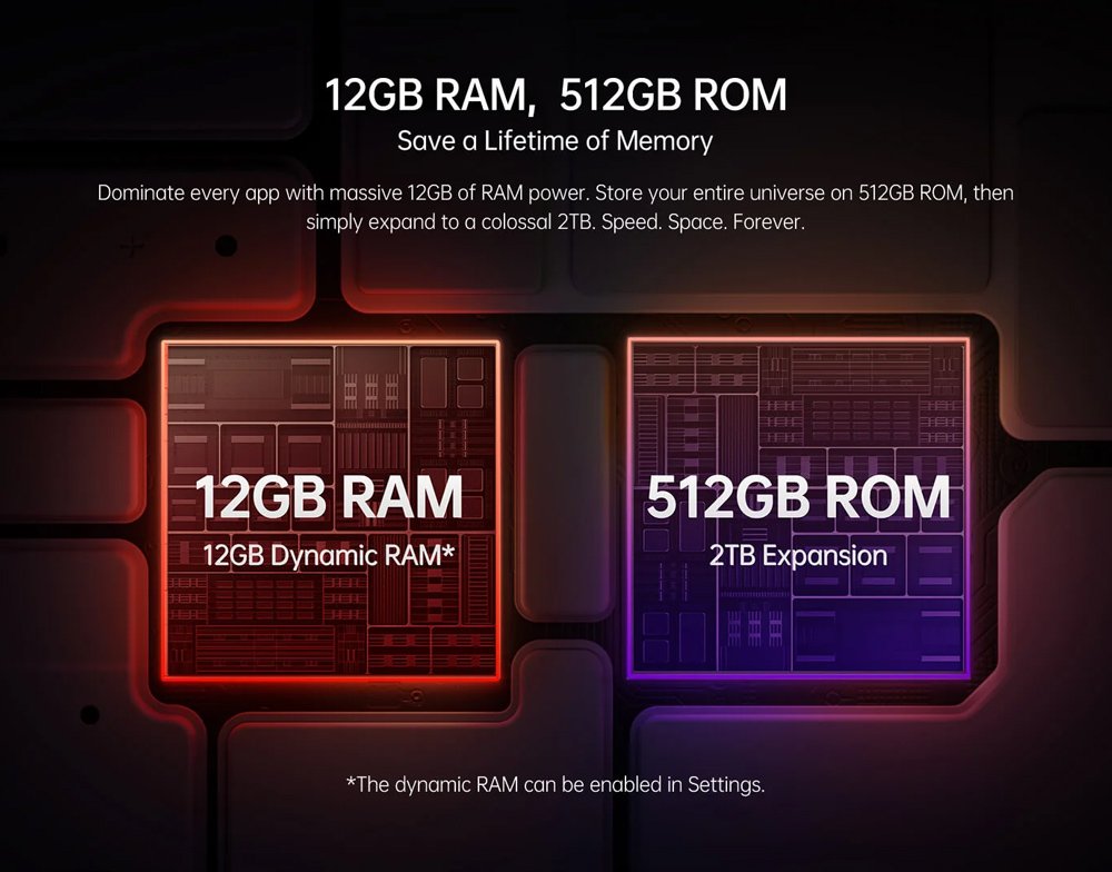 RUGONE smartphone Xever 7 Pro με θερμική εικόνα, 6.67", 12/512GB, 5G, 5550mAh, IP68/IP69K/MIL-STD-810H, μαύρο - Image 9