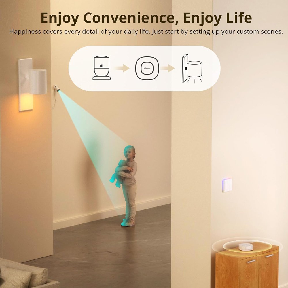 SONOFF smart hub ZBBRIDGE-U, ZigBee, WiFi, λευκό - Image 6