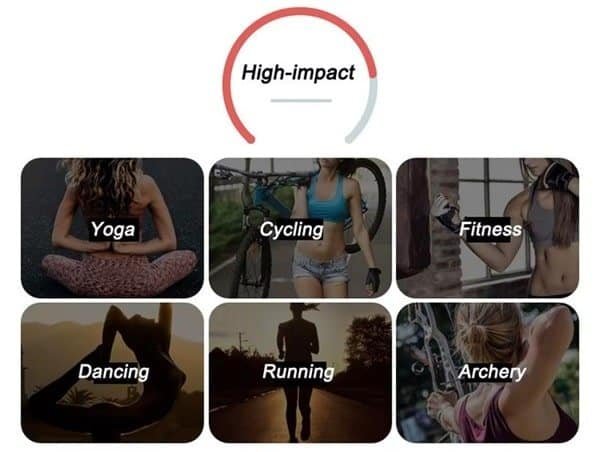 fitness-impact