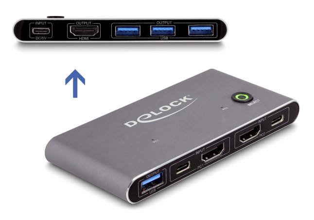 DELOCK HDMI KVM switch με 4x θύρες USB 5Gbps, 8K/30Hz, γκρι 6914