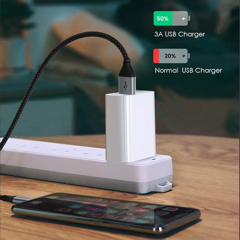 USB-C