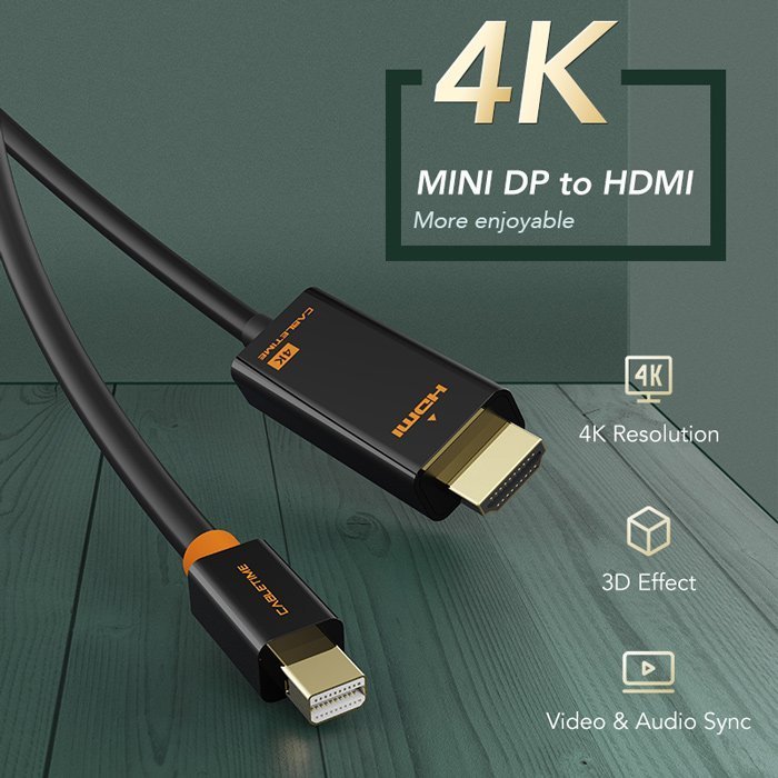 DisplayPort Mini