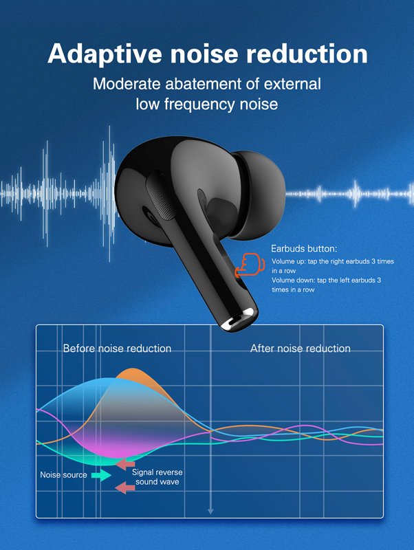 earphones me thiki fortisis T02, True Wireless, HiFi, F13mm, leyka 5658 Bluetooth