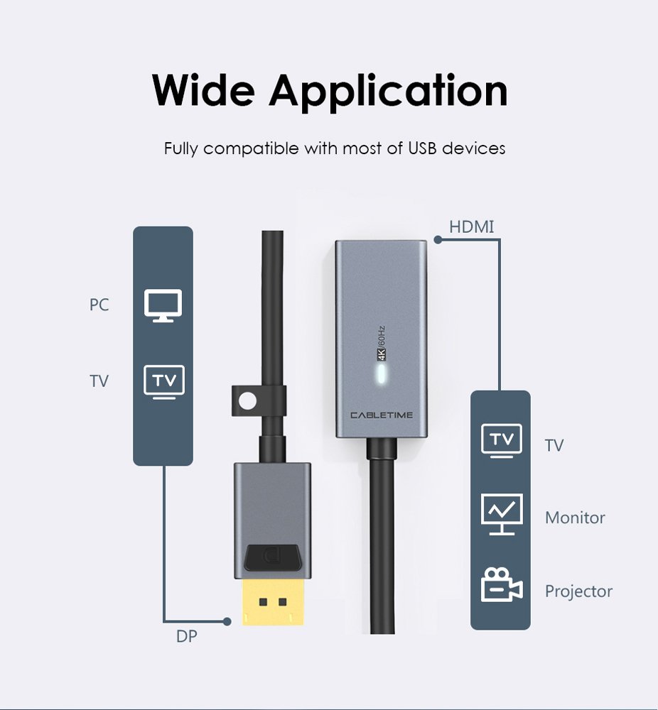 CABLETIME αντάπτορας DisplayPort σε HDMI CT-AV89-P02G4K60, 4K/60Hz, γκρι - Image 4