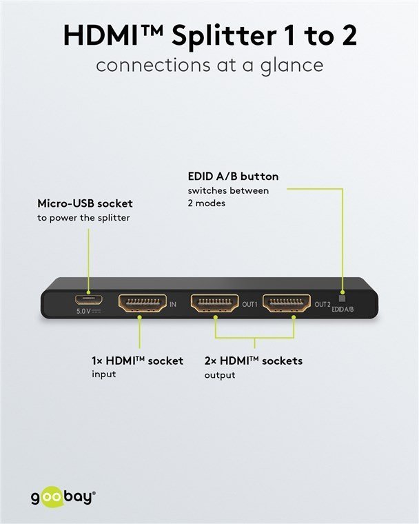 HDMI splitter, 1-in se 2-out, 4K/60Hz, mayro 4883 HDMI Splitter 5