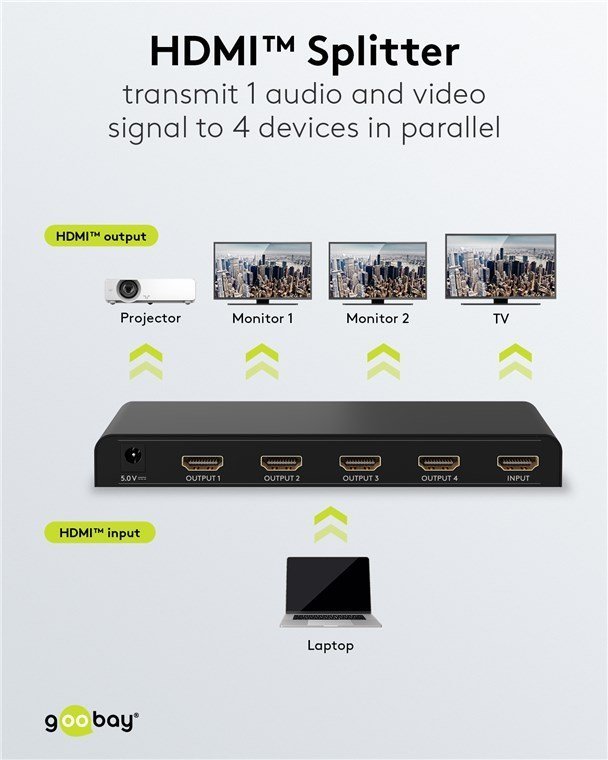 GOOBAY HDMI splitter , 4 σε 1, 4K/30Hz, μαύρο 4894 - Image 2
