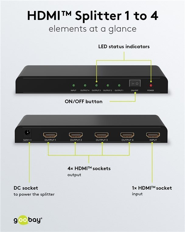 GOOBAY HDMI splitter , 4 σε 1, 4K/30Hz, μαύρο 4894 - Image 5