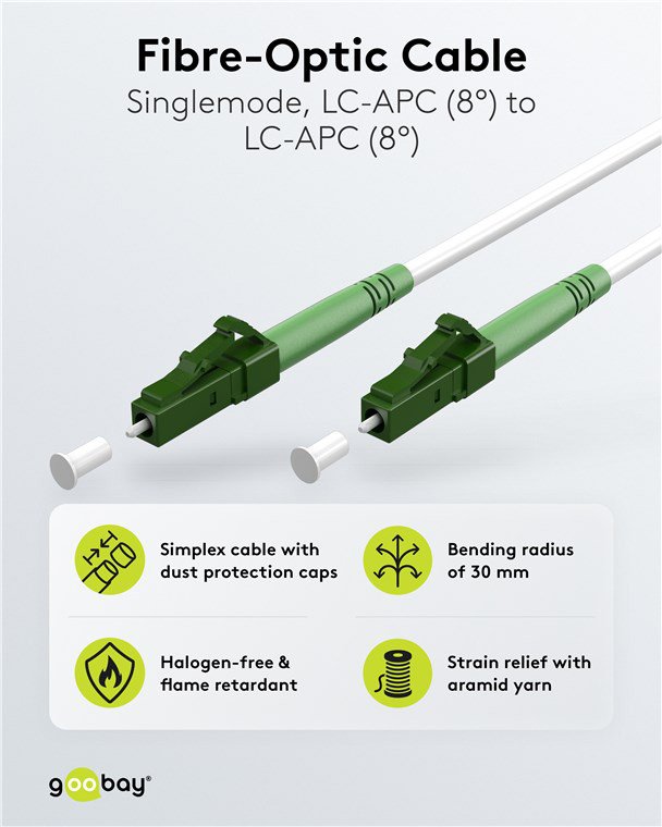 GOOBAY καλώδιο οπτικής ίνας LC-APC , Singlemode OS2, 15m, λευκό 9686 - Image 3