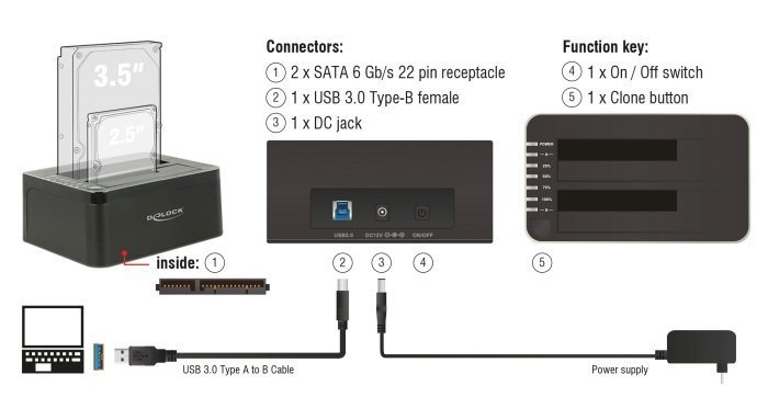docking station gia 2.5" i 3.5" SATA HDD/SSD, 2 theseon, 6Gbps, clone function, mayro 4370 2.5"