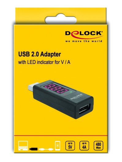 USB Type-A (F) 2