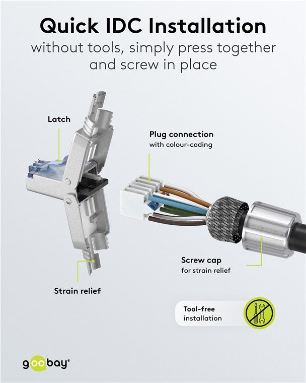 vysma RJ45, CAT 6A STP, tool-free, asimi 7321 Vysma 6